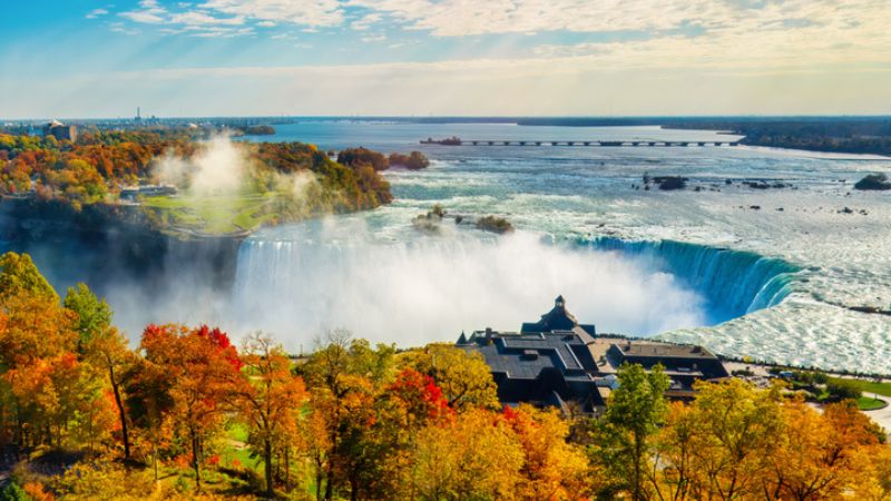 clima in canada